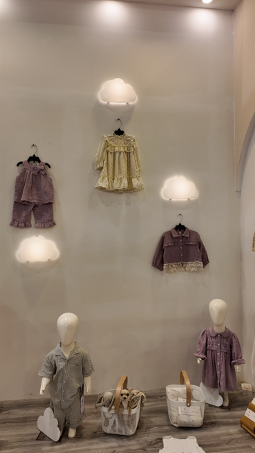 Kidswear Wall Display